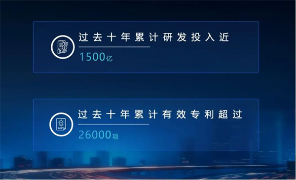 靜水流深，讀懂上汽的“不響”